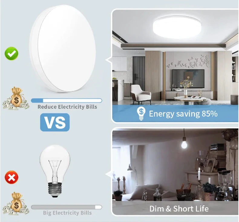 Ultra-Thin Round LED Ceiling Light – Modern Home Lighting