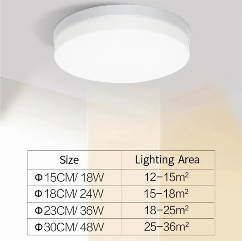 Ultra-Thin Round LED Ceiling Light – Modern Home Lighting