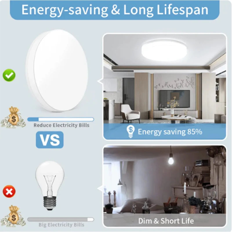 Ultra-Thin Round LED Ceiling Light – Modern Home Lighting