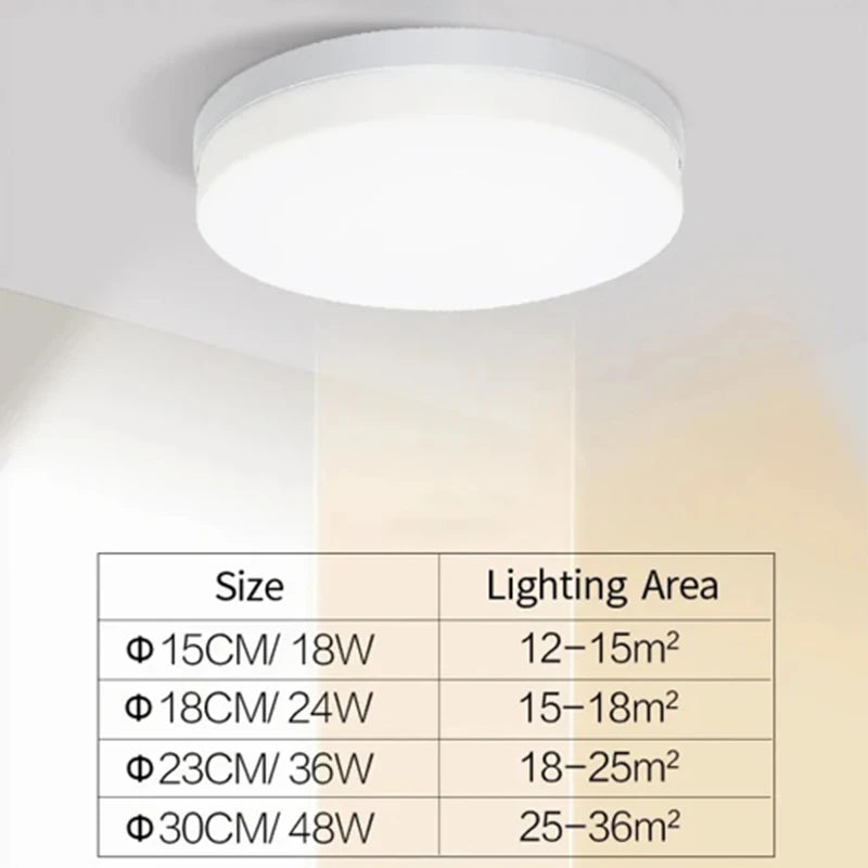 Ultra-Thin Round LED Ceiling Light – Modern Home Lighting